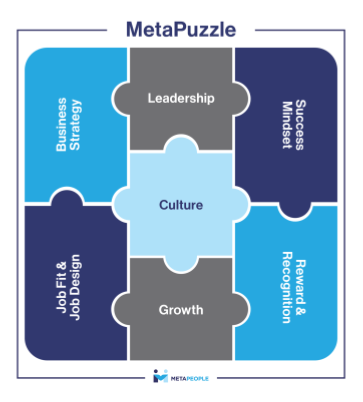 metapuzzle2